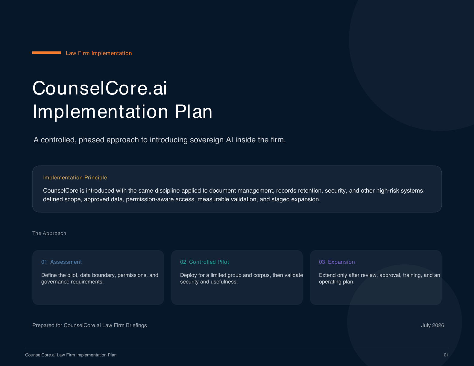 CounselCore.ai Implementation Plan cover